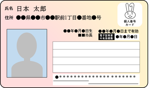 マイナンバーカード