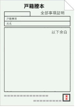 戸籍謄本